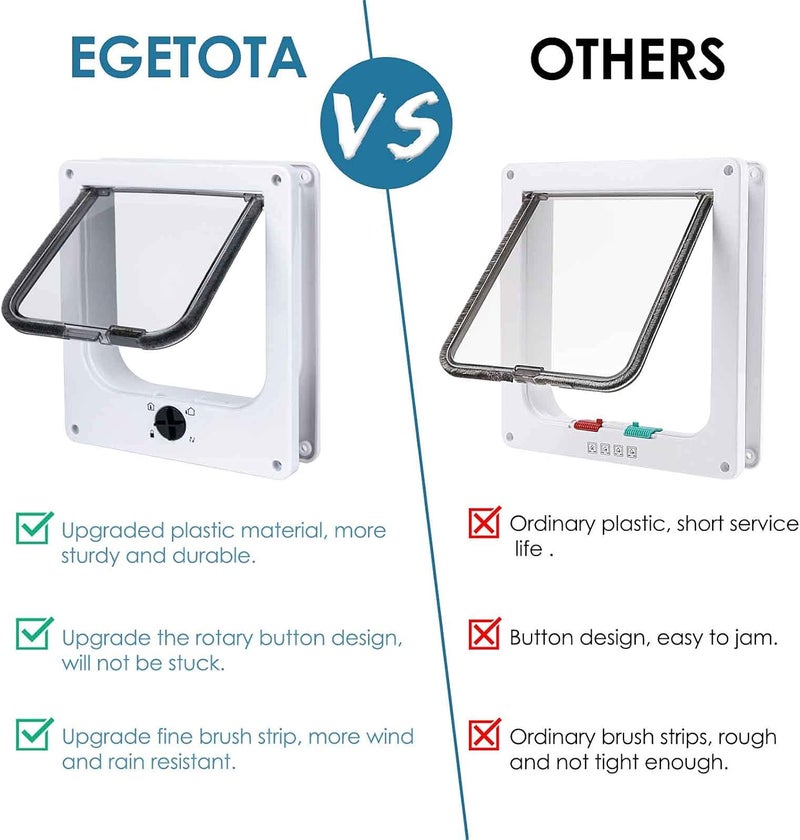 EGETOTA Upgraded Version - Cat Doors Flap (for Cat up to 29.5lb), Magnetic Pet Door with 4 Way Locking for Interior Exterior Doors, Weatherproof Gate, Easy Installation - Image 2